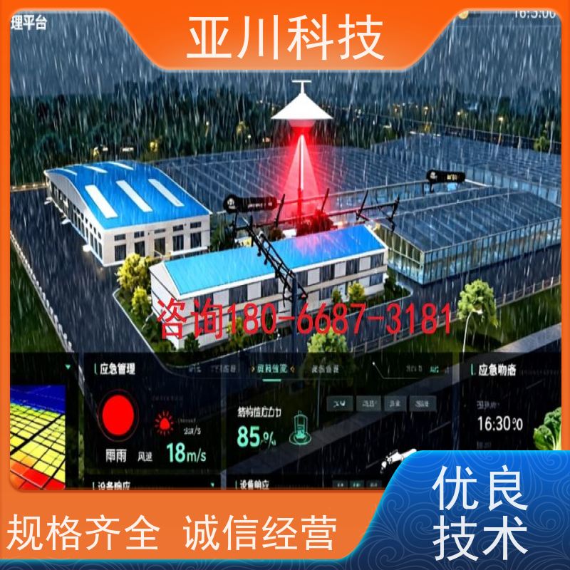 江苏AI赋能IBMS系统集成维护管理