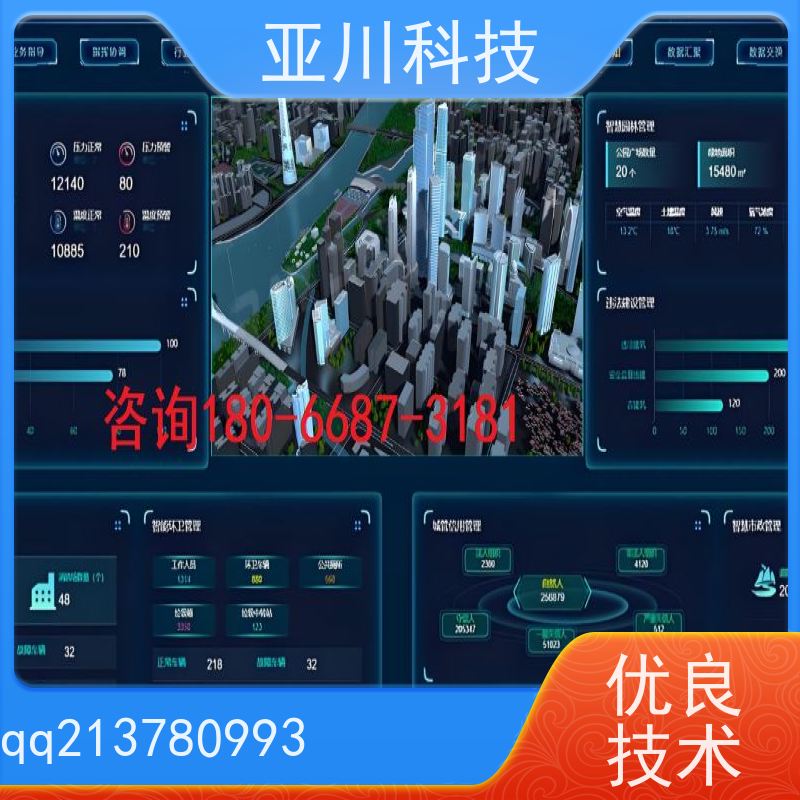 四川AI赋能IBMS楼宇集成化系统运维知识库管理开放数据结构，实现信息共享