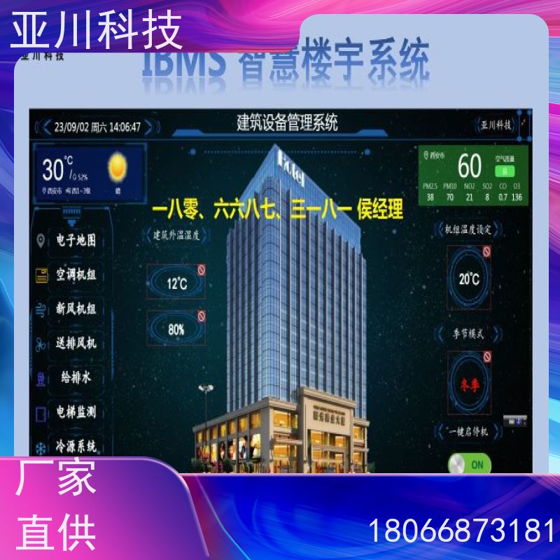 西安ibms集成系统数字孪生领导驾驶舱