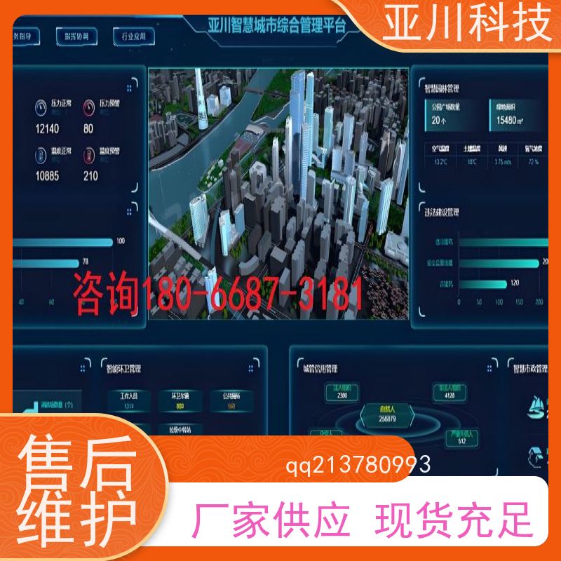 咸阳AI赋能IBMS系统集成领导驾驶舱提高工作效率，节约运行成本