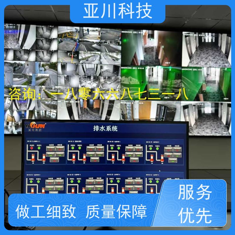 技术成熟项目支持AI+楼宇自控DDC系统+能耗检测系统+智能照明系统综合体