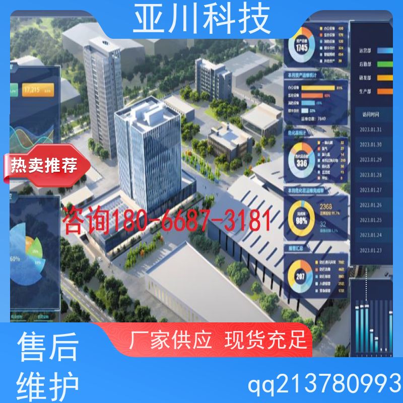 河北ibms智能化集成系统与三维建模多屏幕展示