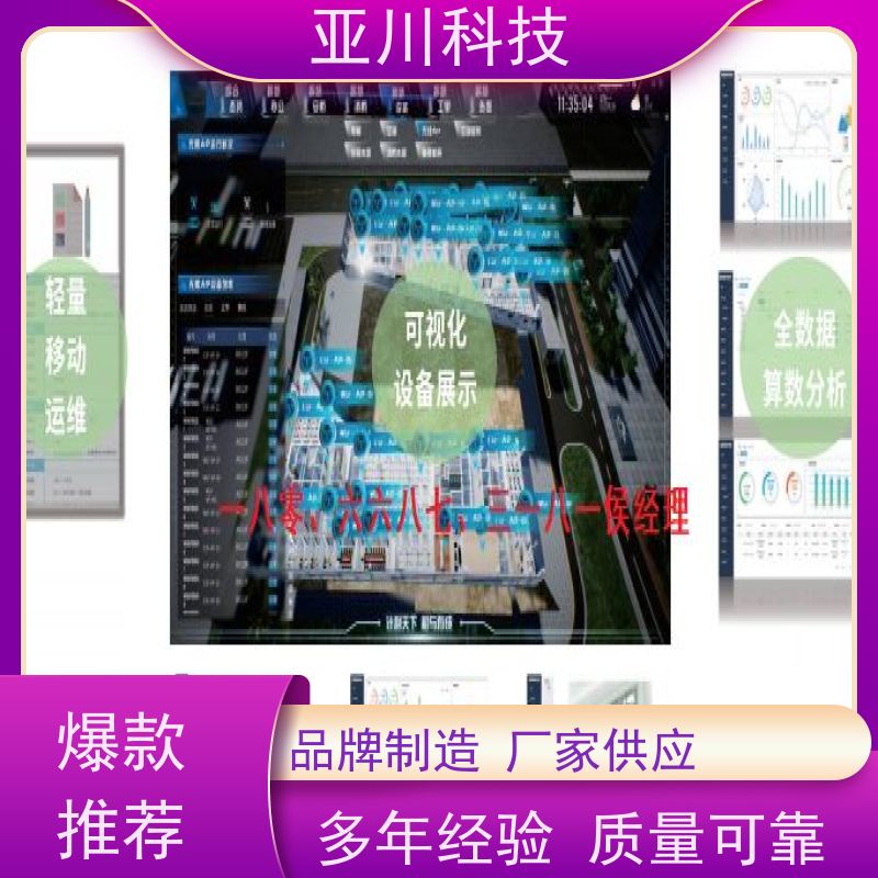 湖北ibms智能化集成系统与三维建模报表管理