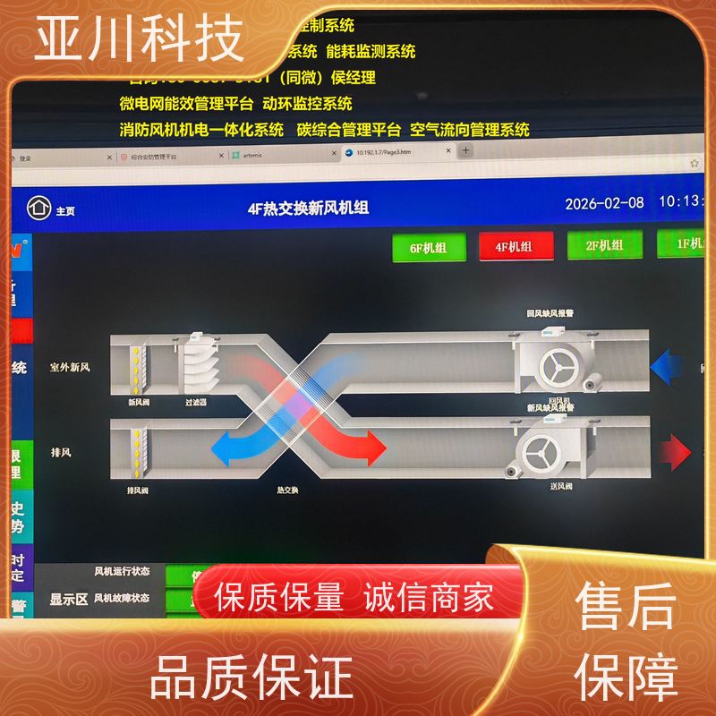 江苏AI赋能IBMS综合运维平台领导驾驶舱