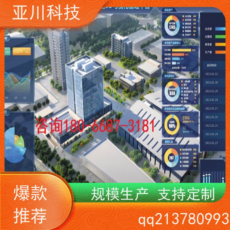 产业园AI赋能IBMS综合运维平台维护管理