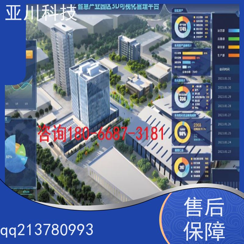 江苏ibms集成管理平台多屏幕展示对各个机电子系统统一监视、控制和管理