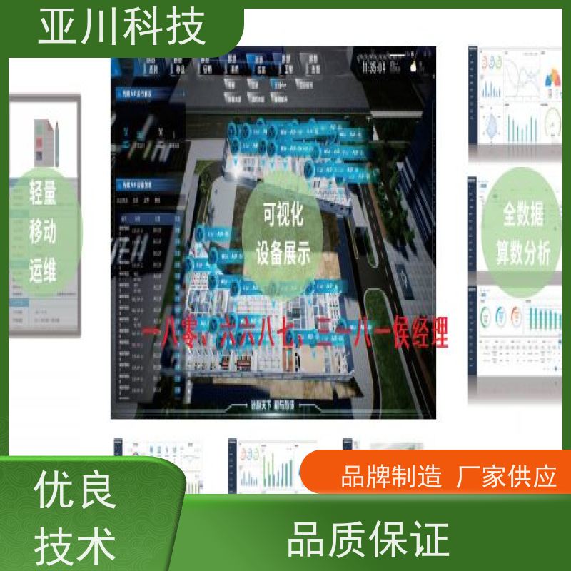 榆林AI赋能IBMS集成系统图形化人机界面展示