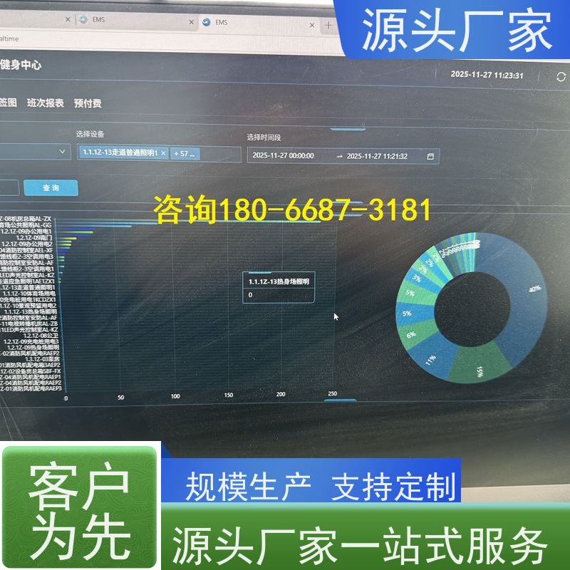 综合体BA楼宇自控DDC+plc照明系统