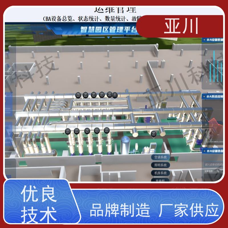 内蒙古消防风机机电一体化ibms集成平台移动端应用开放数据结构，实现信息共享