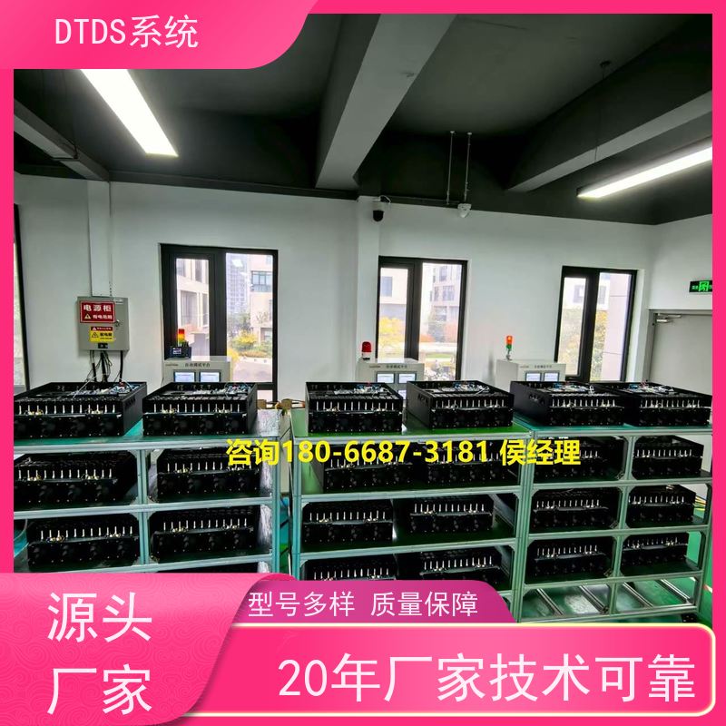 高铁站用户分级管理模块MLV-YH带DTDS 3D可视化后台项目案例