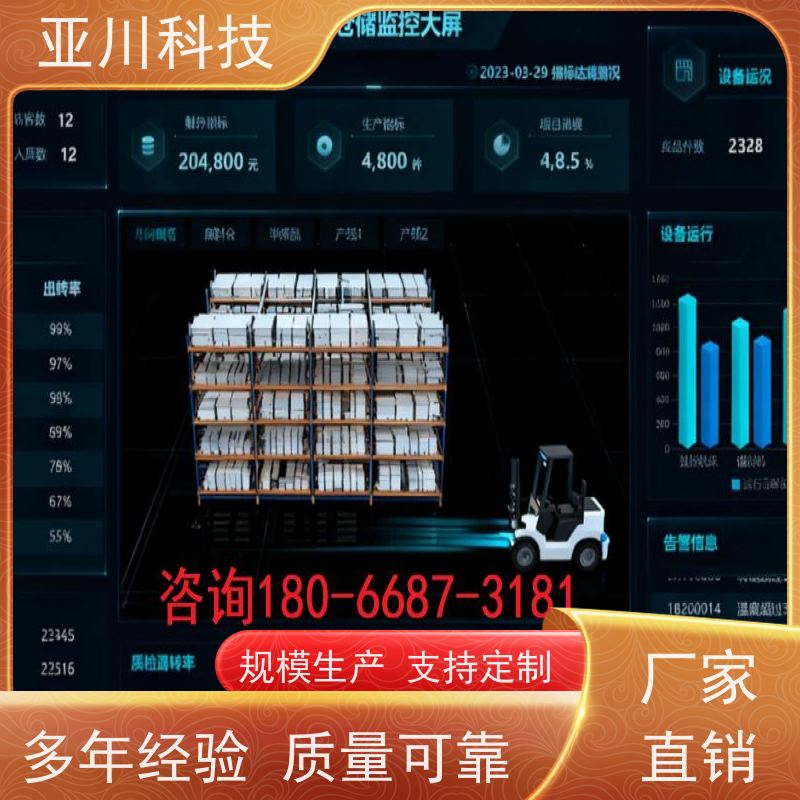 宝鸡AI赋能IBMS系统集成巡检计划管理