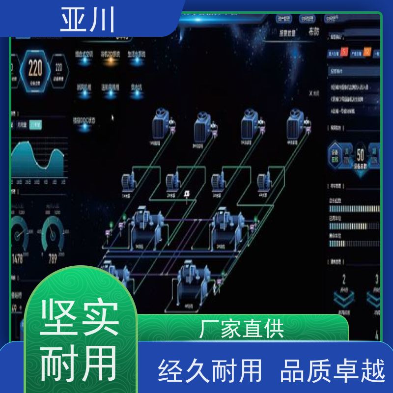 医院消防风机机电一体化ibms集成平台设备管理实现跨子系统的联动策略控制
