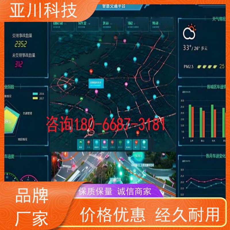 成都AI赋能IBMS综合运维平台设备管理减少运营成本，提升商业价值