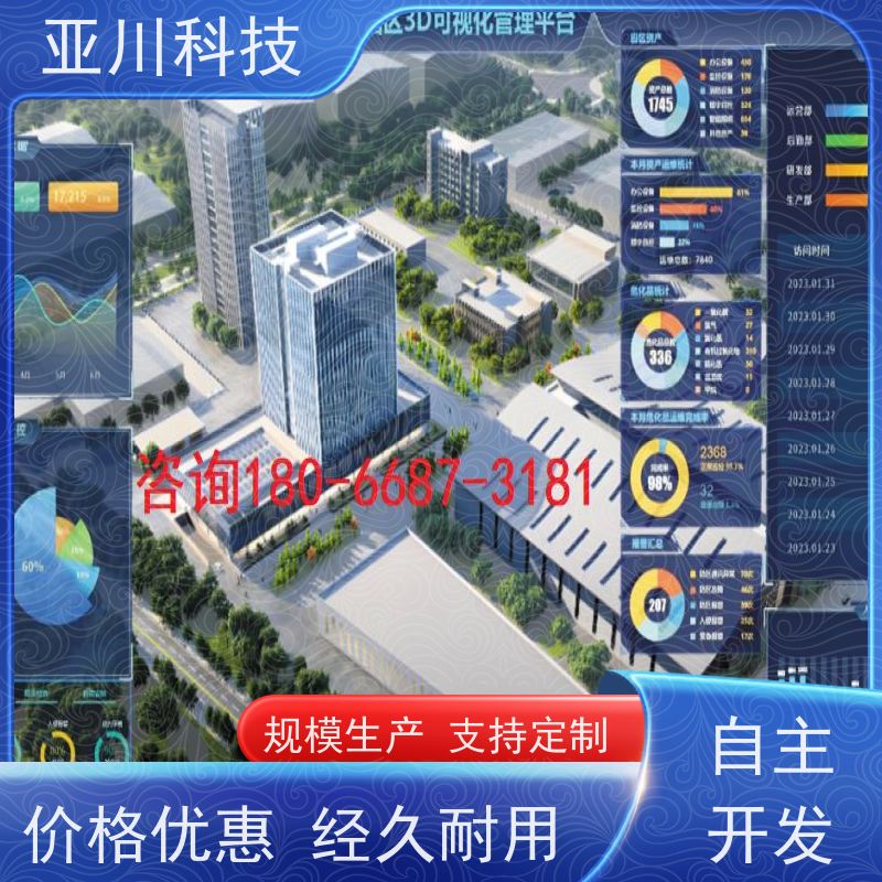 湖北AI赋能IBMS系统集成设备管理