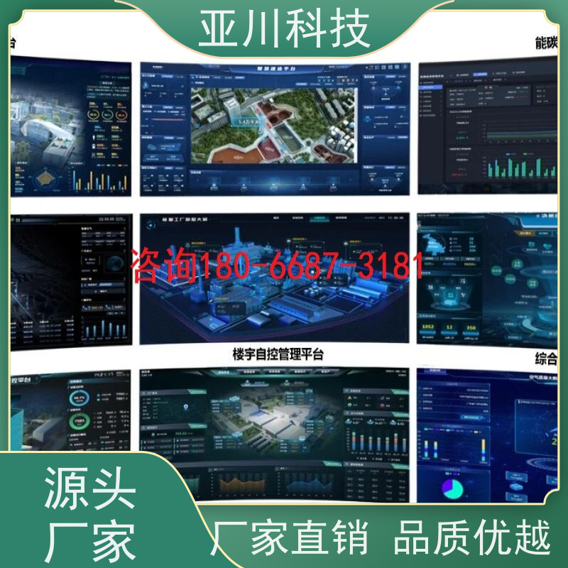宝鸡AI赋能IBMS楼宇集成化系统联动预案
