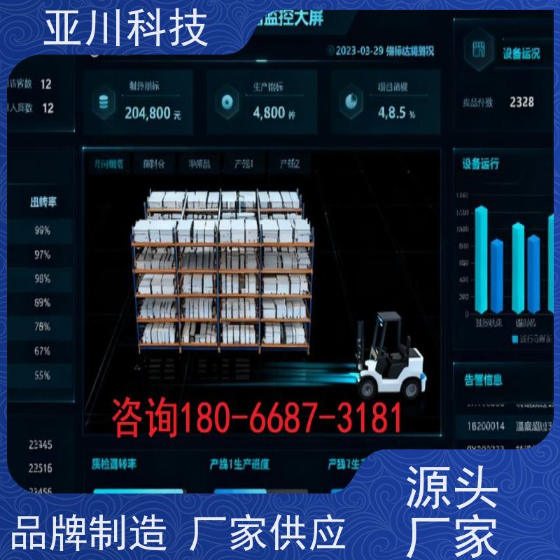 渭南楼宇集成化系统ibms联动预案