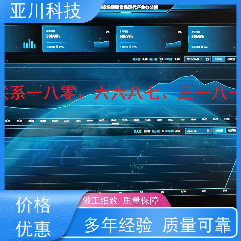 项目支持厂家可靠山东楼宇自控DDC系统