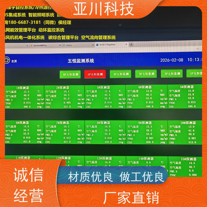 天津ibms智能化集成系统与三维建模多屏幕展示