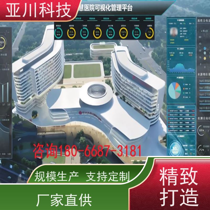 成都AI赋能IBMS综合运维平台时间调度管理提高工作效率,节约运行成本