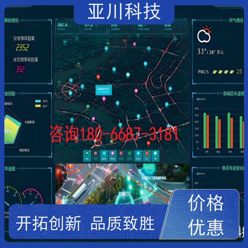 数据中心AI赋能IBMS楼宇集成化系统全局报警管理