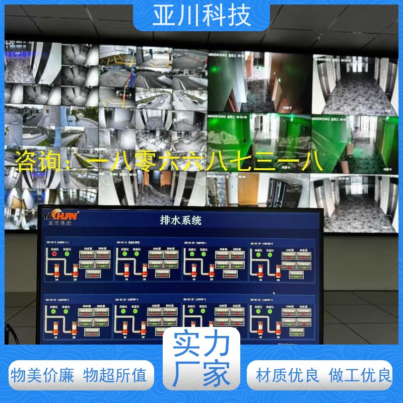 AI+楼宇自控DDC系统+能耗检测系统+智能照明系统厂家可靠产业园使用说明 