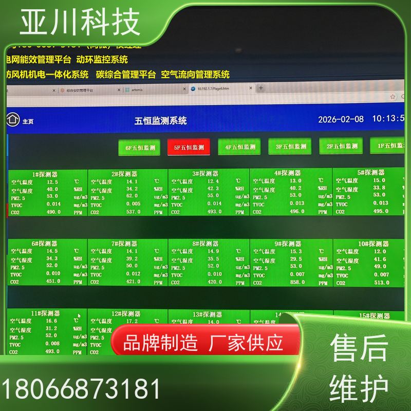 咸阳AI赋能IBMS集成系统全局报警管理减少运营成本，提升商业价值