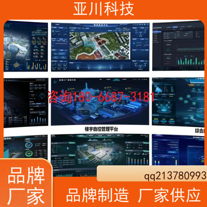产业园ibms集成系统数字孪生全局报警管理
