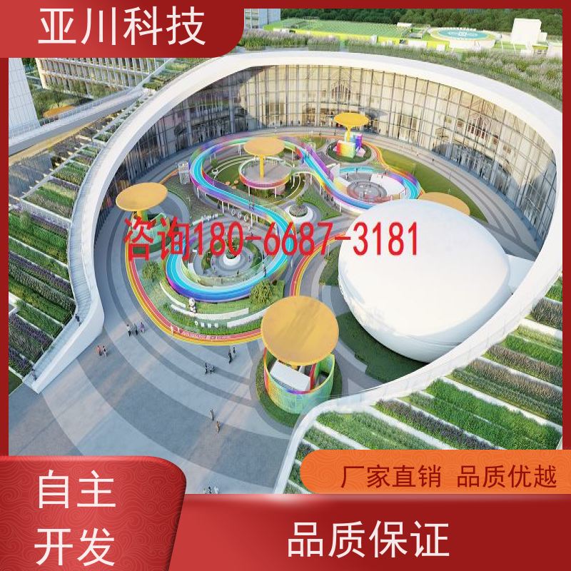 综合体ibms集成管理平台对各个机电子系统统一监视、控制和管理