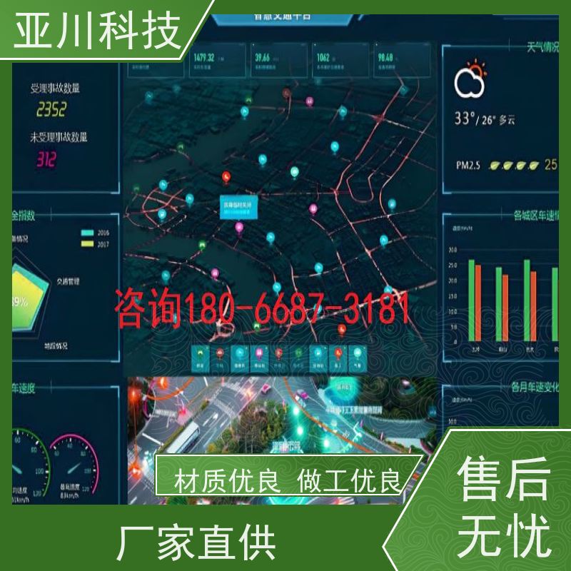 渭南AI赋能IBMS集成系统巡检计划管理