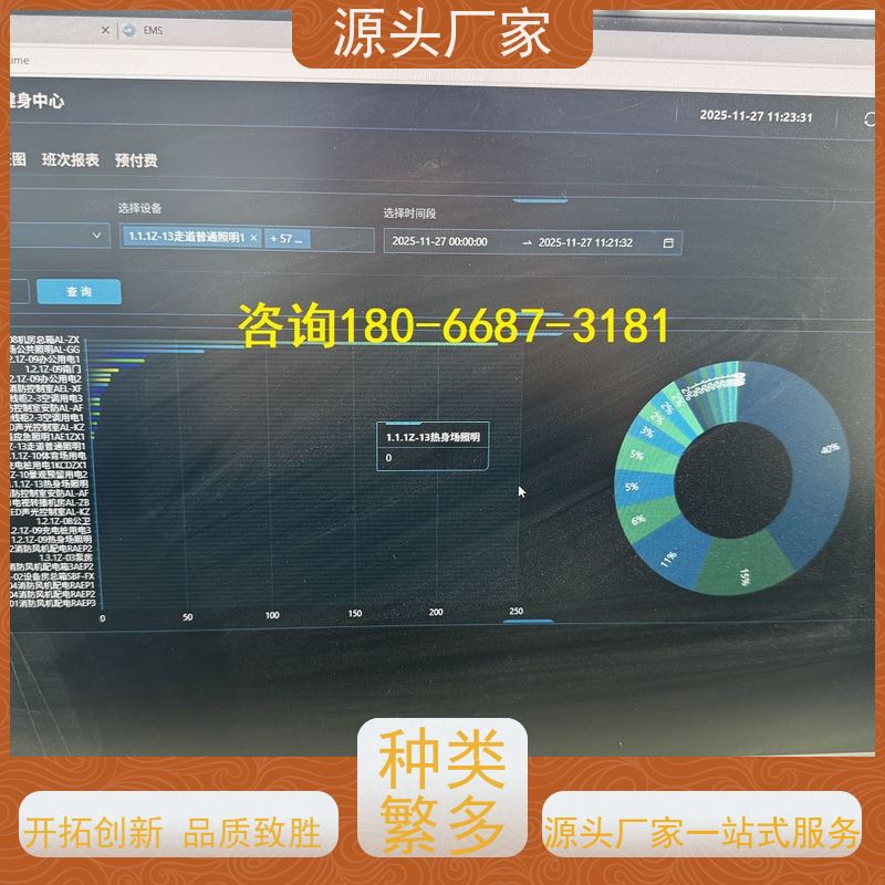 数据中心DDC直接输入数字控制器+动环监控系统
