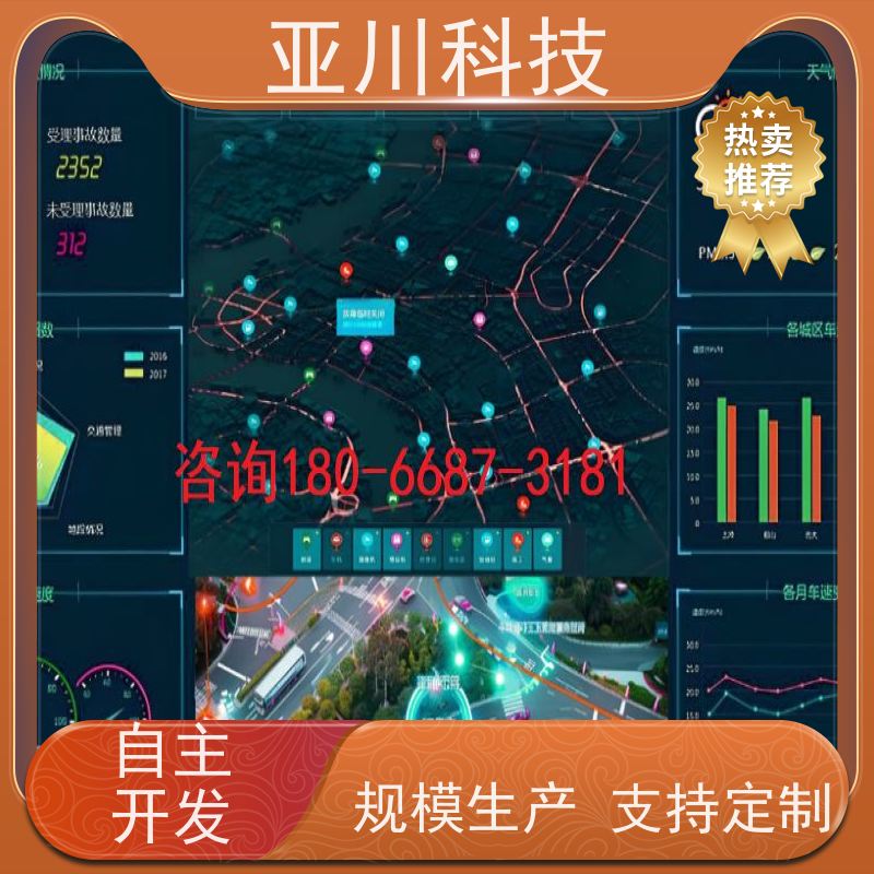 武汉楼宇集成化系统ibms全局报警管理