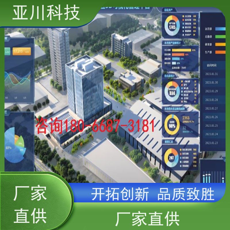 保定ibms智能化集成系统与三维建模可视化管理提高工作效率,节约运行成本