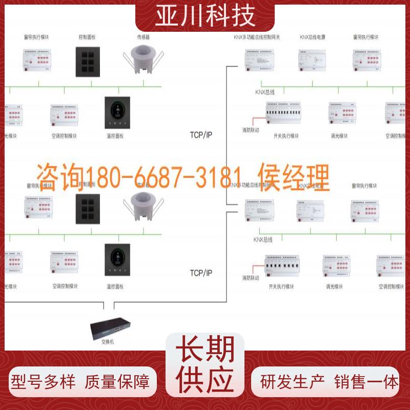 楼宇自控DDC系统本地厂家技术成熟安徽