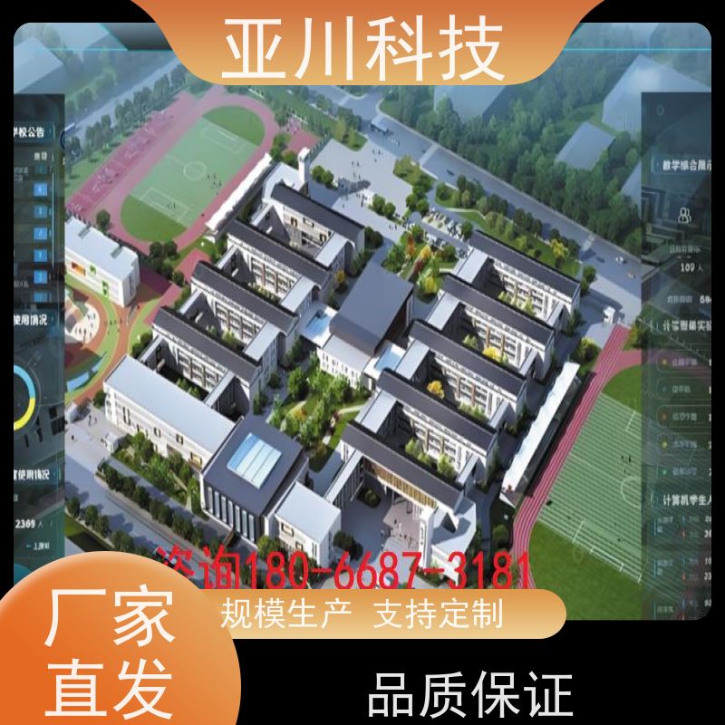 产业园AI赋能IBMS集成系统