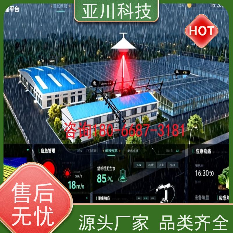 医院AI赋能IBMS楼宇集成化系统时间调度管理