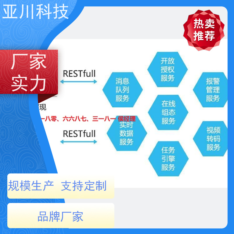 陕西IBMS智能化集成系统3D可视化联动预案