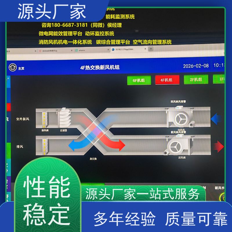 综合体建筑设备管理系统+动环监控系统
