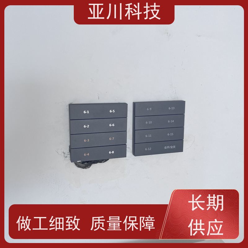 性价比高项目案例众多办公楼AI+能碳管理平台+楼宇自控DDC系统+智能照明系统