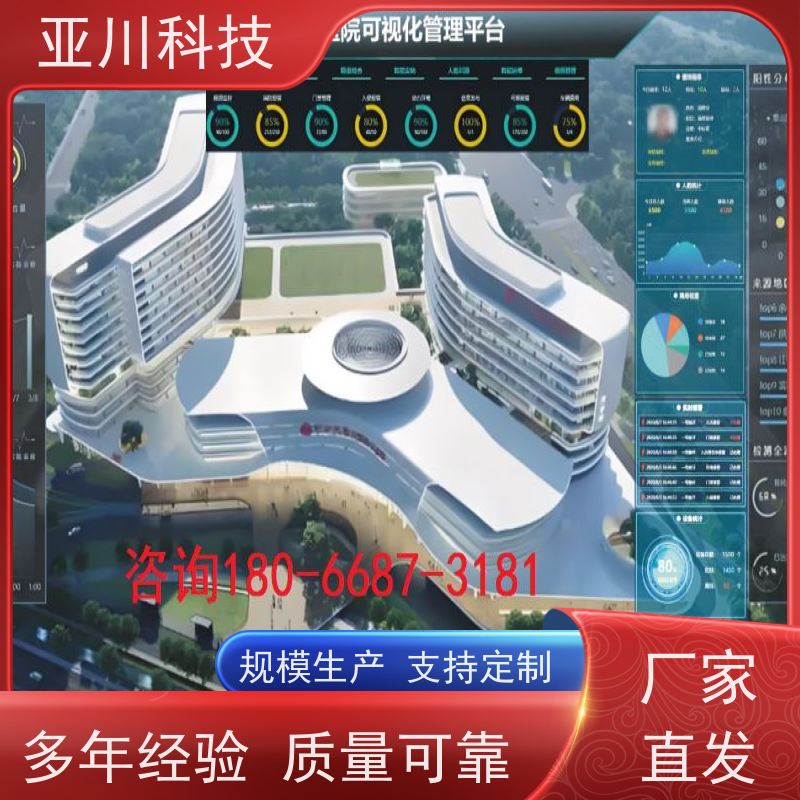 医院AI赋能IBMS综合运维平台实现跨子系统的联动策略控制