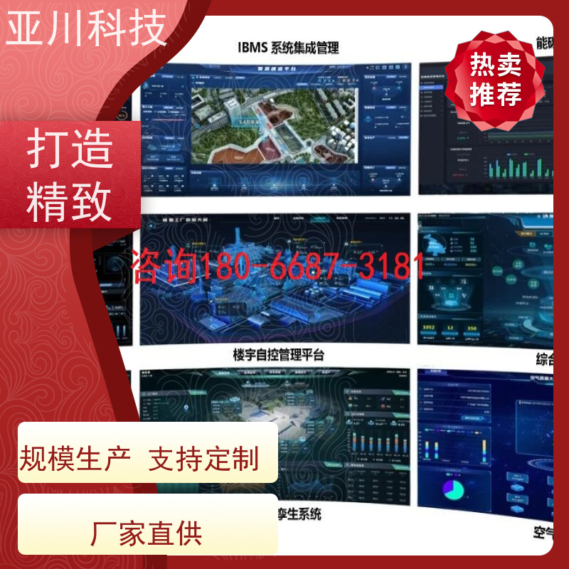 咸阳AI赋能IBMS集成系统领导驾驶舱