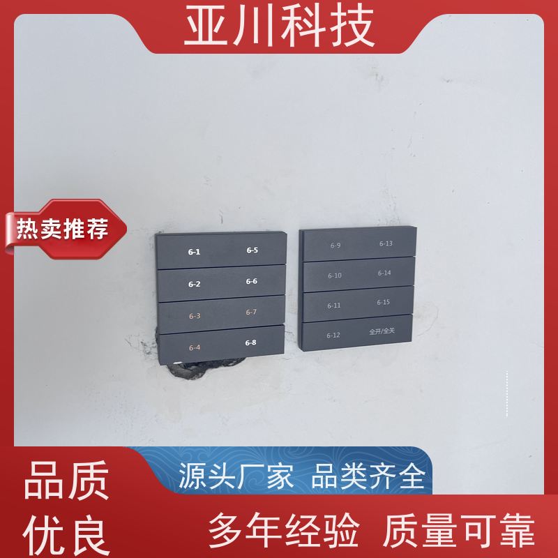 厂家可靠BAS楼宇自控+能碳管理平台四川技术方案