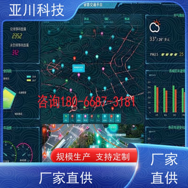 湖北ibms智能化集成系统与三维建模图形化人机界面展示设备维护，能耗分析管理