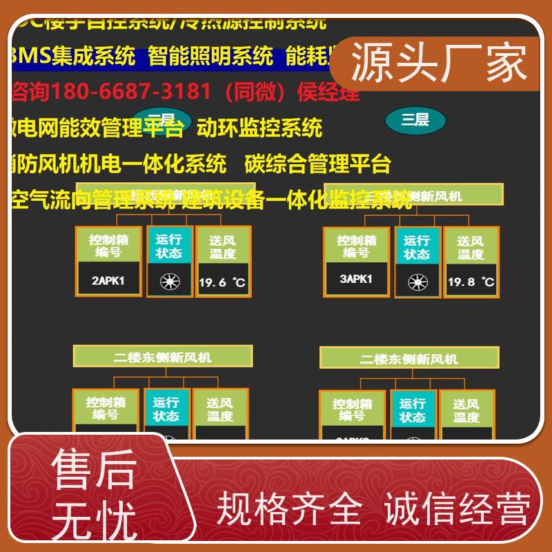 重庆楼宇DDC自控系统+ibms集成系统