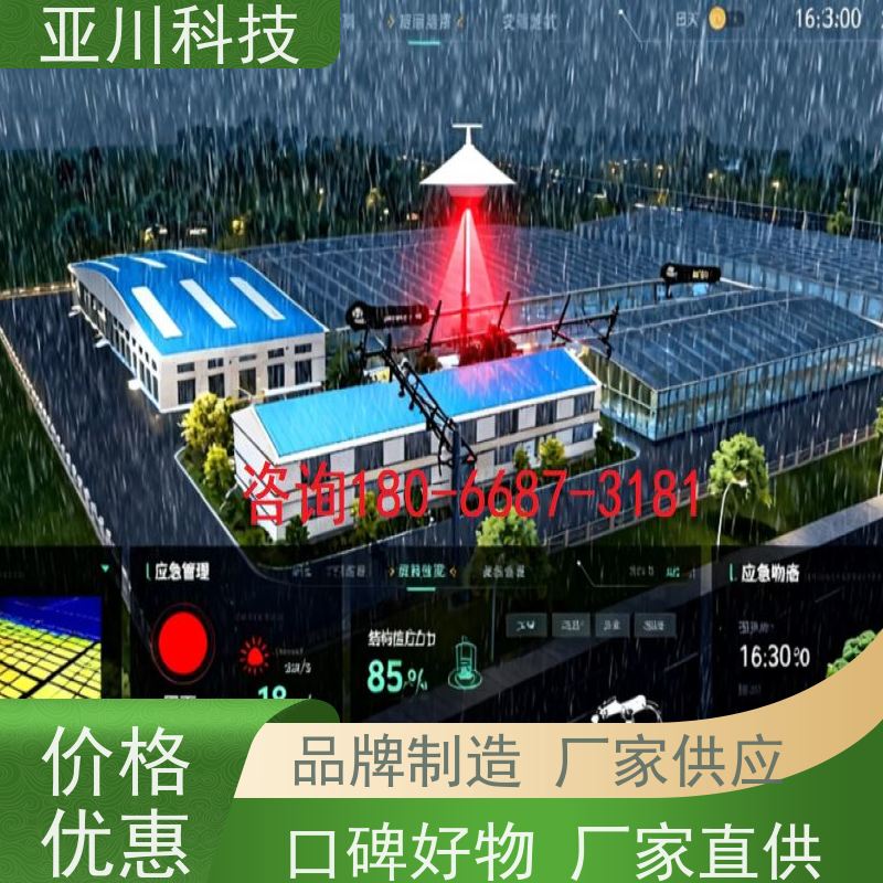 厂房AI赋能IBMS楼宇集成化系统维护管理