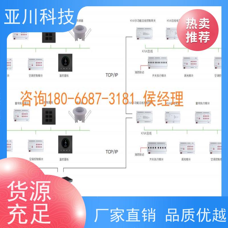 使用说明 项目案例众多数据中心楼宇自控DDC系统