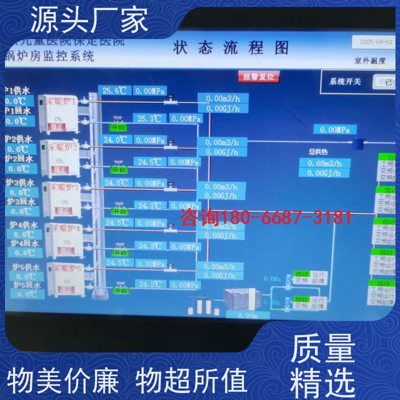 山东楼宇自控 DDC系统+碳综合管理平台