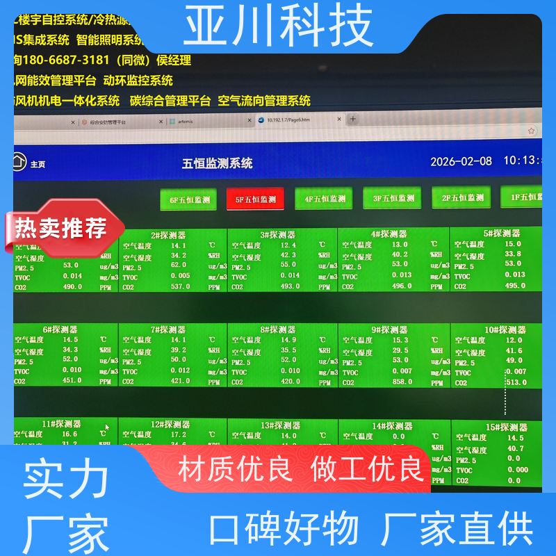 陕西IBMS集成管理系统多屏幕展示