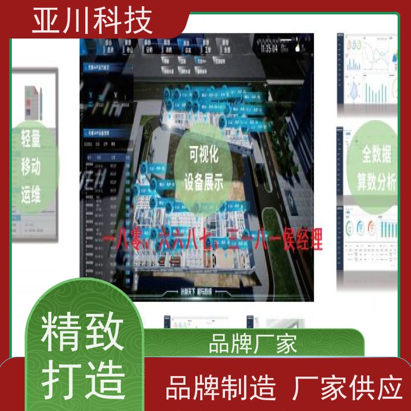 成都ibms集成系统数字孪生报表管理开放数据结构，实现信息共享