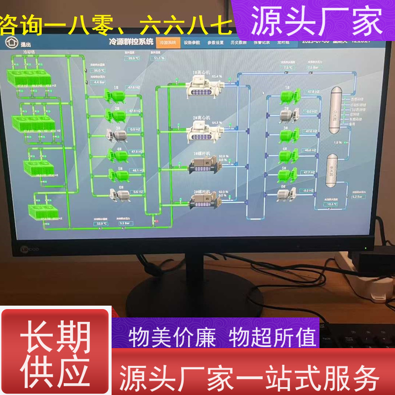 武汉楼宇自控DDC系统及ddc控制器+综合能源管理平台