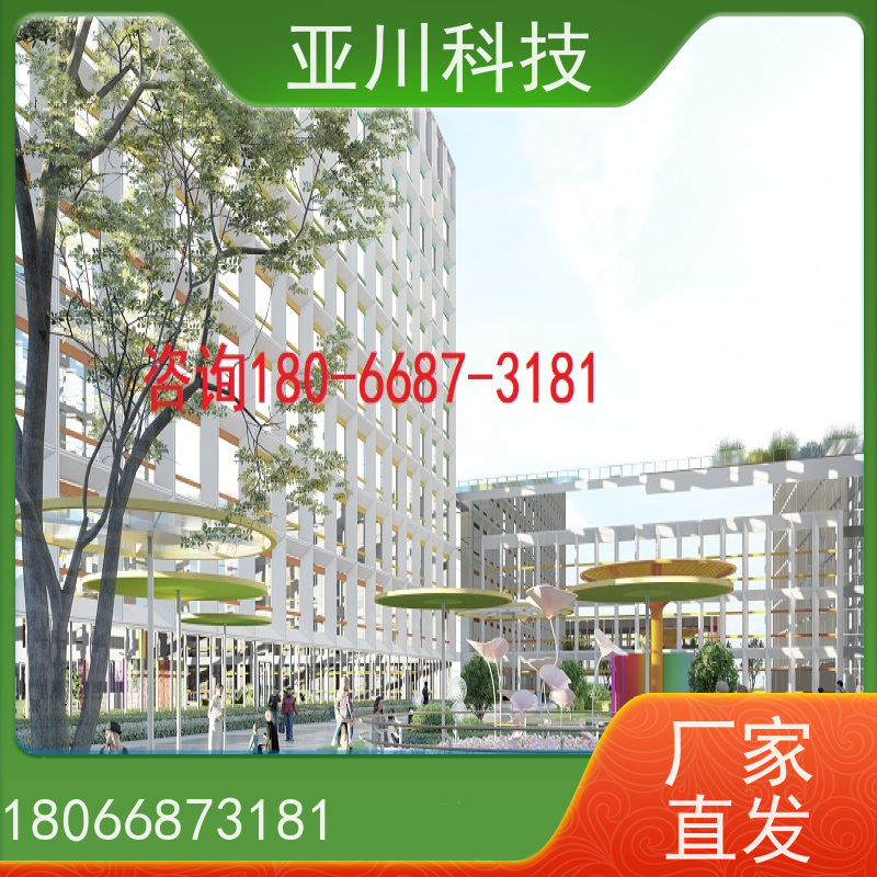 产业园AI赋能IBMS集成系统领导驾驶舱
